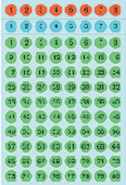 Etiket HERMA 4129 8mm getallen 1-160 kleur assorti 576stuks Etiket HERMA 4129 8mm getallen 1-160 kleur assorti 576stuks