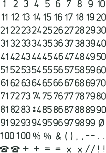 Etiket HERMA 4155 5mm getallen zwart op transparant Etiket HERMA 4155 5mm getallen zwart op transparant